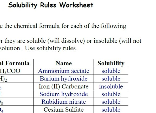chem-1407-solubility-rules-worksheet-answers